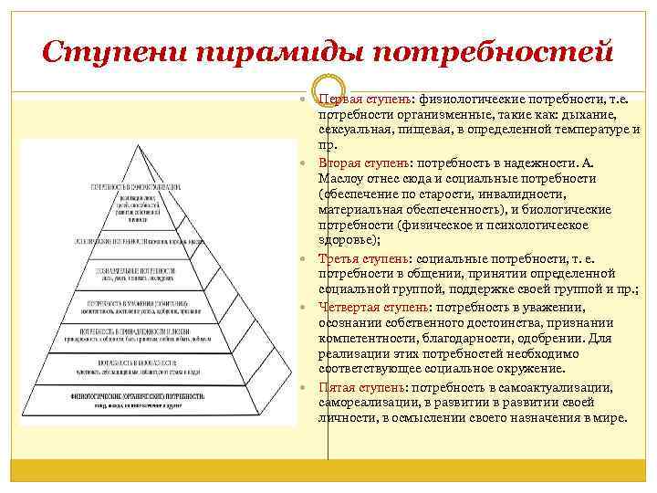 Потребность в надежности