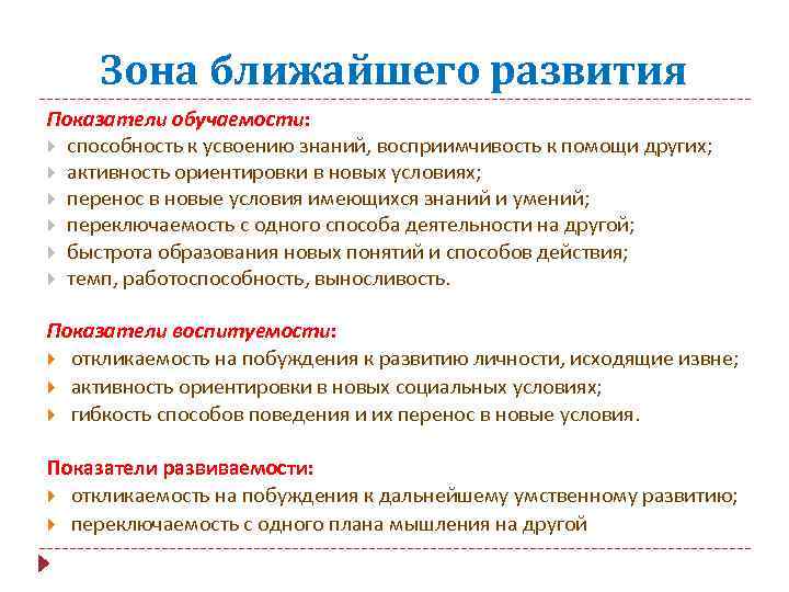 Зона ближайшего развития Показатели обучаемости: способность к усвоению знаний, восприимчивость к помощи других; активность