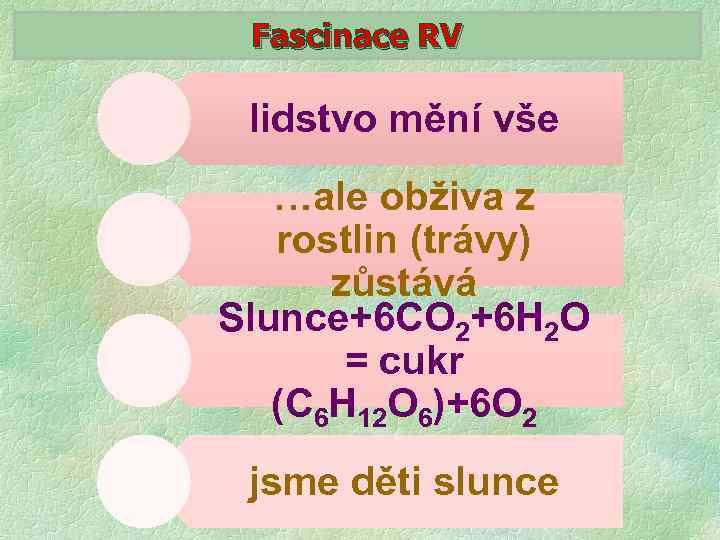 Fascinace RV lidstvo mění vše …ale obživa z rostlin (trávy) zůstává Slunce+6 CO 2+6