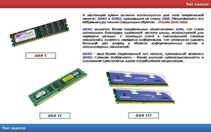 Тип памяти В настоящее время активно используются два типа оперативной памяти: DDR 2 и