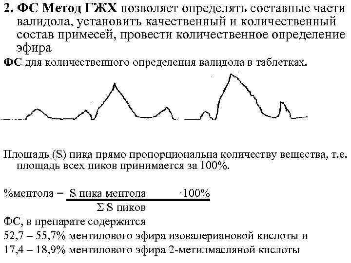 2. ФС Метод ГЖХ позволяет определять составные части валидола, установить качественный и количественный состав