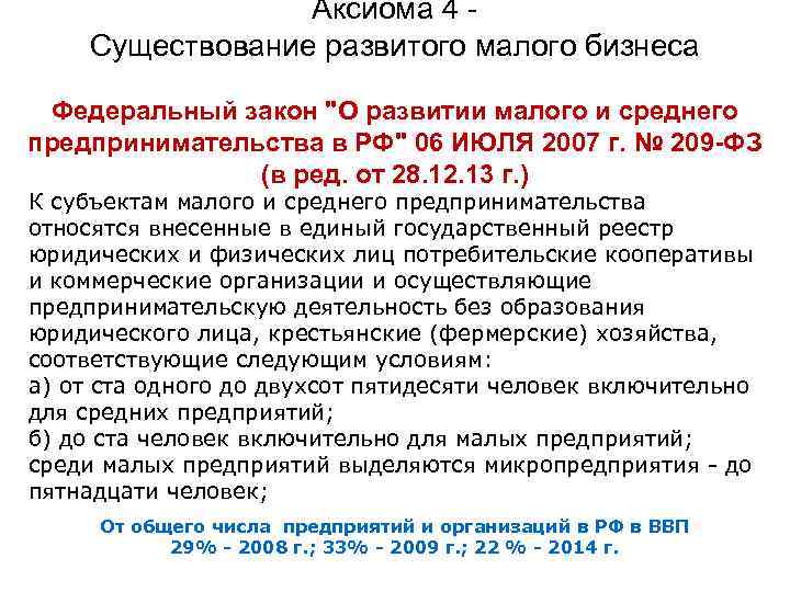 Аксиома 4 - Существование развитого малого бизнеса Федеральный закон "О развитии малого и среднего