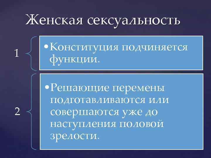 Женская сексуальность 1 • Конституция подчиняется функции. 2 • Решающие перемены подготавливаются или совершаются