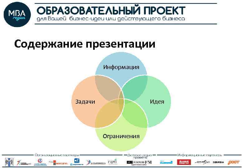 Содержание презентации Информация Задачи Идея Ограничения 