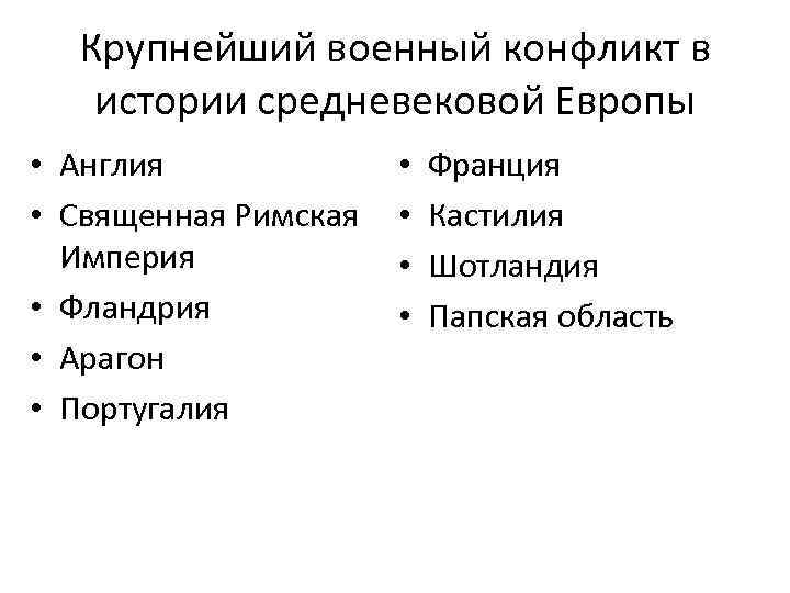 Крупнейший военный конфликт в истории средневековой Европы • Англия • Священная Римская Империя •