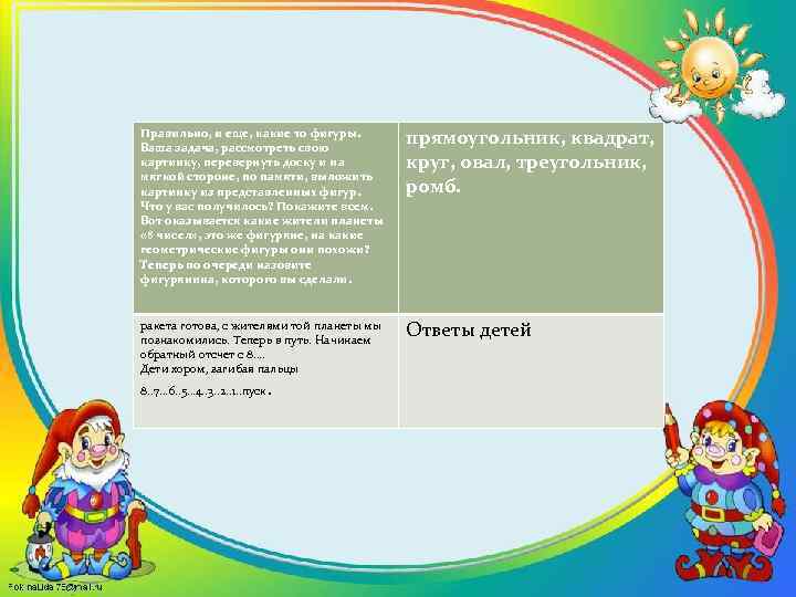 Правильно, и еще, какие то фигуры. Ваша задача, рассмотреть свою картинку, перевернуть доску и