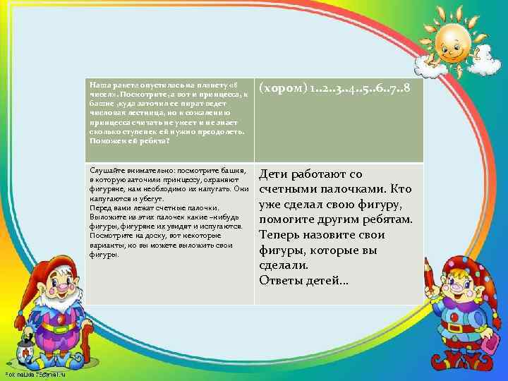 Наша ракета опустилась на планету « 8 чисел» . Посмотрите, а вот и принцесса,