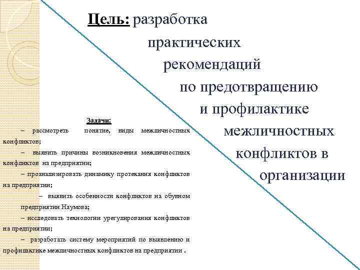 Цель: разработка практических рекомендаций по предотвращению и профилактике Задачи: – рассмотреть понятие, виды межличностных