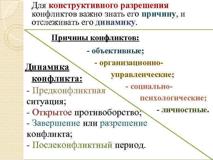 Для конструктивного разрешения конфликтов важно знать его причину, и отслеживать его динамику. Причины конфликтов: