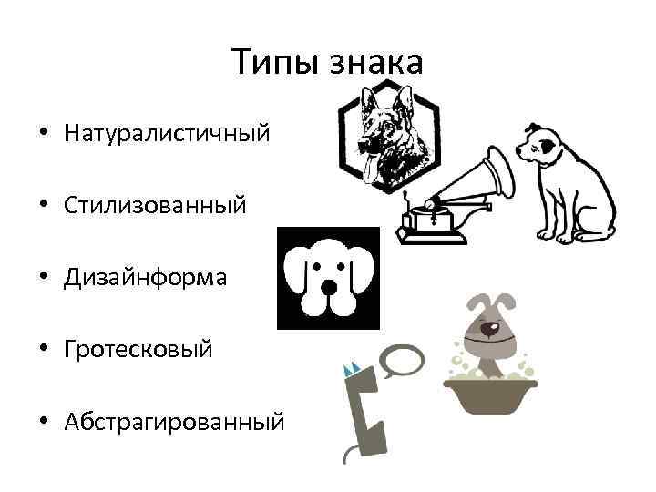 Типы знака • Натуралистичный • Стилизованный • Дизайнформа • Гротесковый • Абстрагированный 