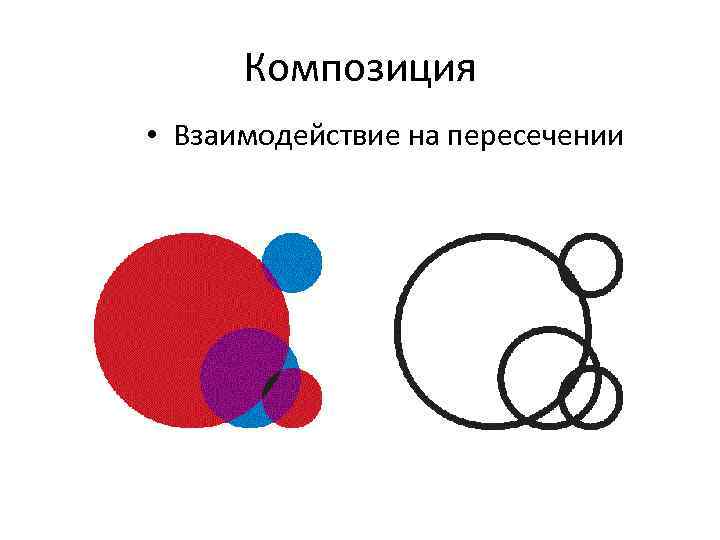 Композиция • Взаимодействие на пересечении 