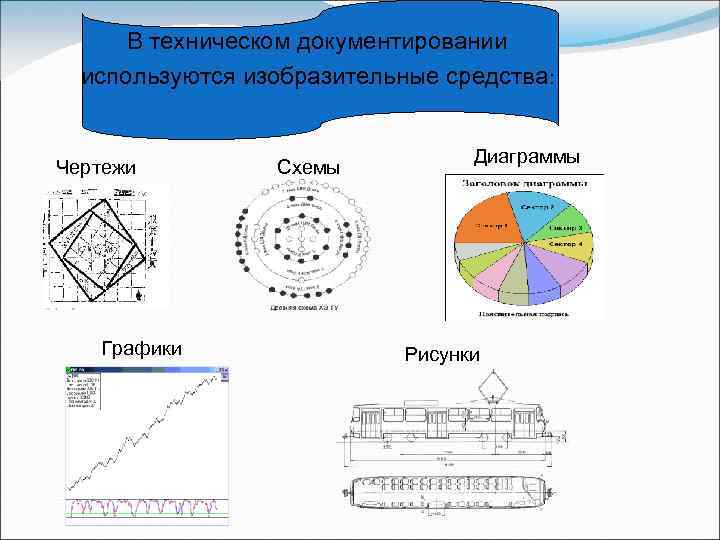 Чертежи диаграммы схемы графики представляют собой