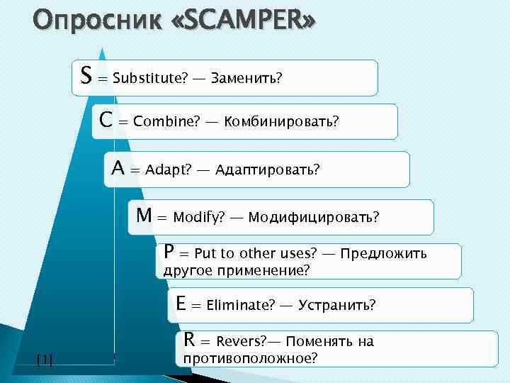 Опросник «SCAMPER» S = Substitute? — Заменить? C = Combine? — Комбинировать? A =