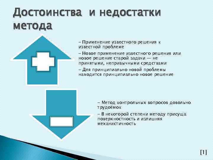 Метод плюсы. Метод контрольных вопросов достоинства и недостатки. Преимущества и недостатки метода контрольных вопросов. Схема метода контрольных вопросов. Недостатки метода контрольных вопросов.