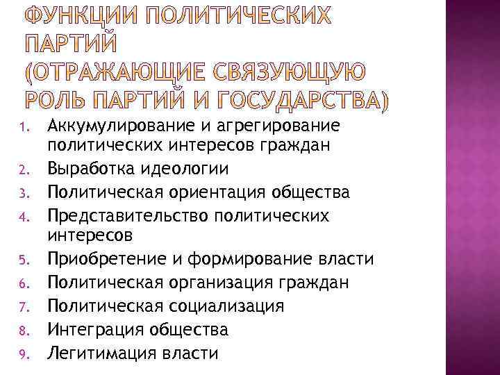 1. 2. 3. 4. 5. 6. 7. 8. 9. Аккумулирование и агрегирование политических интересов