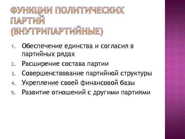1. 2. 3. 4. 5. Обеспечение единства и согласия в партийных рядах Расширение состава