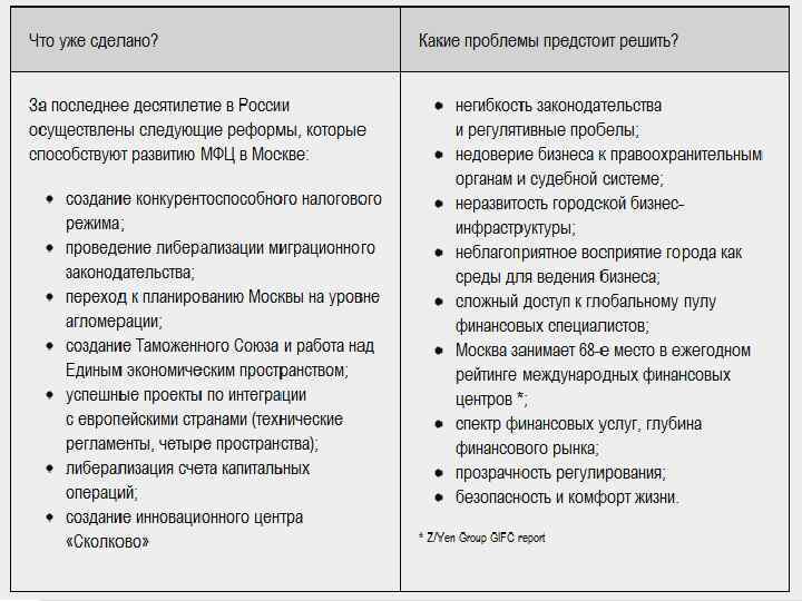 Logo www. themegallery. com Company Logo 