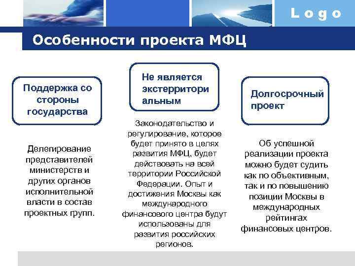 Logo Особенности проекта МФЦ Поддержка со стороны государства Делегирование представителей министерств и других органов