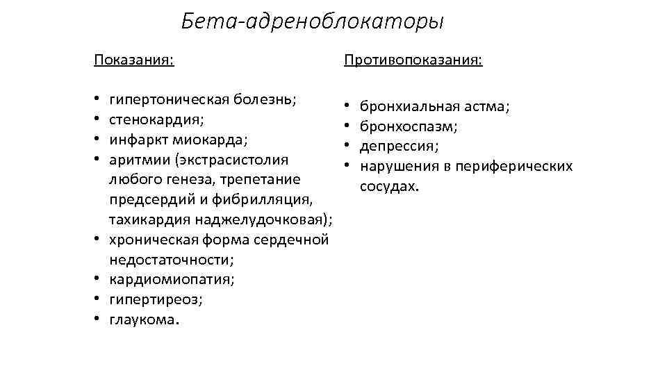 Бета-адреноблокаторы Показания: • • гипертоническая болезнь; стенокардия; инфаркт миокарда; аритмии (экстрасистолия любого генеза, трепетание