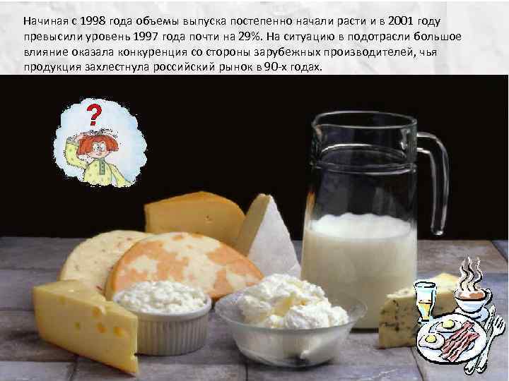 Начиная с 1998 года объемы выпуска постепенно начали расти и в 2001 году превысили