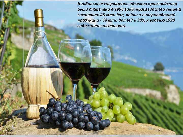 Наибольшее сокращение объемов производства было отмечено в 1996 году: производство спирта составило 45 млн.