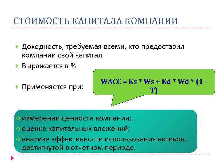 Концепция Временной Стоимости Капитала