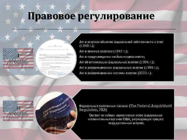 Правовое регулирование I УРОВЕНЬ II УРОВЕНЬ Акт о закупках объектов федеральной собственности и услуг