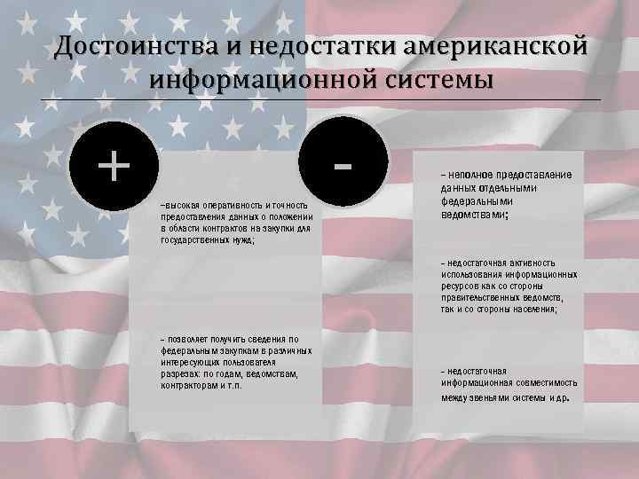 Образование в россии и сша проект