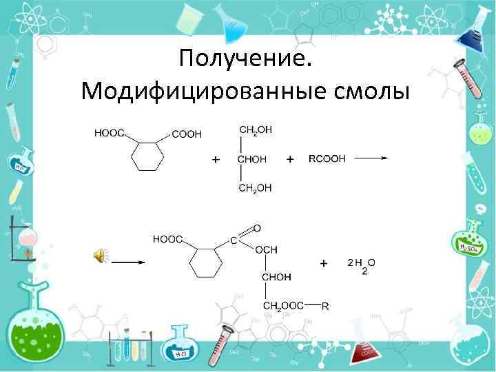 Получение. Модифицированные смолы 