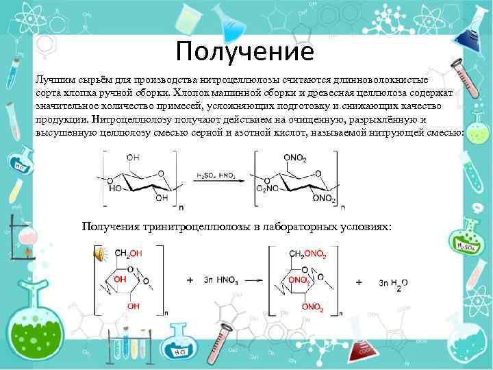 Получение Лучшим сырьём для производства нитроцеллюлозы считаются длинноволокнистые сорта хлопка ручной сборки. Хлопок машинной