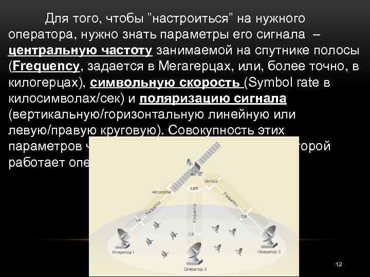 Для того, чтобы ”настроиться” на нужного оператора, нужно знать параметры его сигнала – центральную