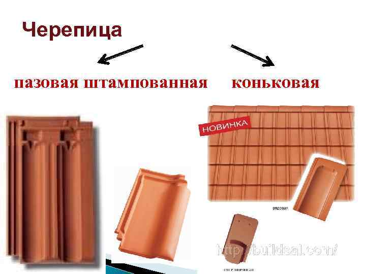 Черепица пазовая штампованная коньковая 