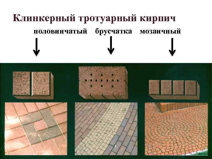 Клинкерный тротуарный кирпич половинчатый брусчатка мозаичный 