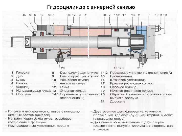 Строй гидро проект