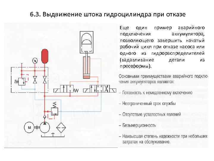 Одной из схем выдвижения является конвергенция