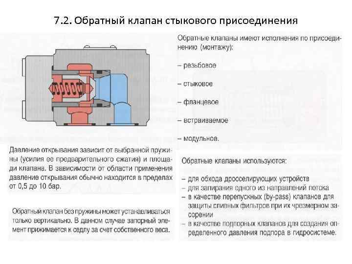 7. 2. Обратный клапан стыкового присоединения 
