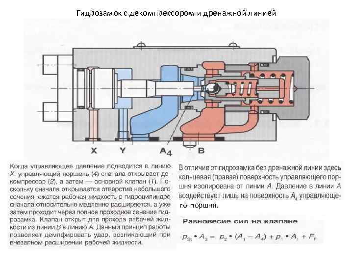 Гидрозамок принцип работы схема действия