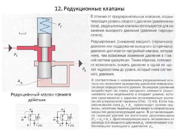 Редукционный клапан гидравлический схема