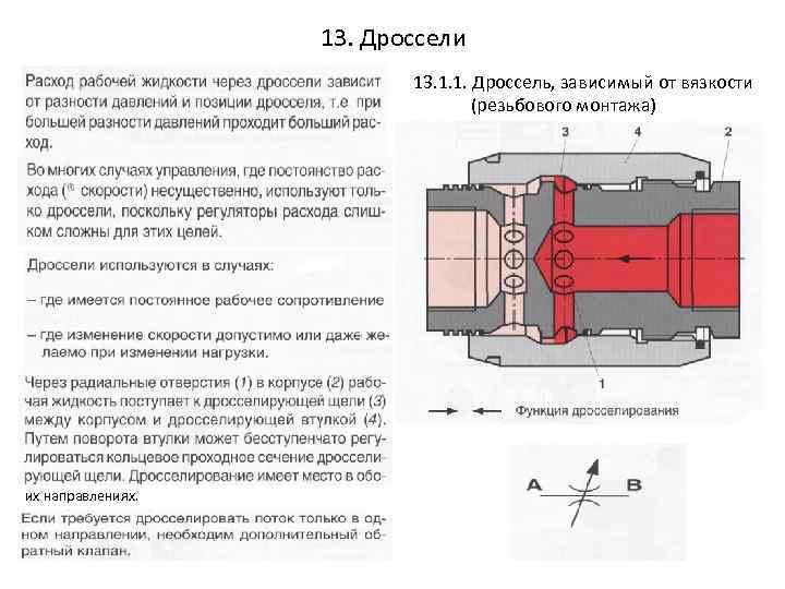 13. Дроссели 13. 1. 1. Дроссель, зависимый от вязкости (резьбового монтажа) их направлениях. 