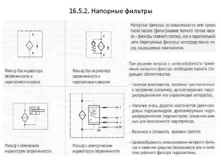 16. 5. 2. Напорные фильтры 