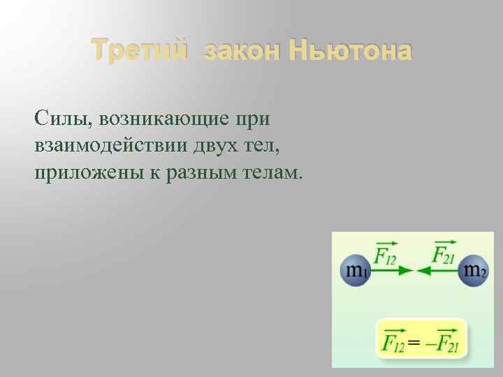 Третий закон Ньютона Силы, возникающие при взаимодействии двух тел, приложены к разным телам. 