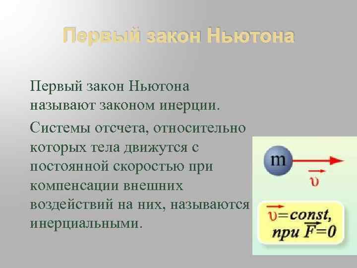 Первого закона ньютона