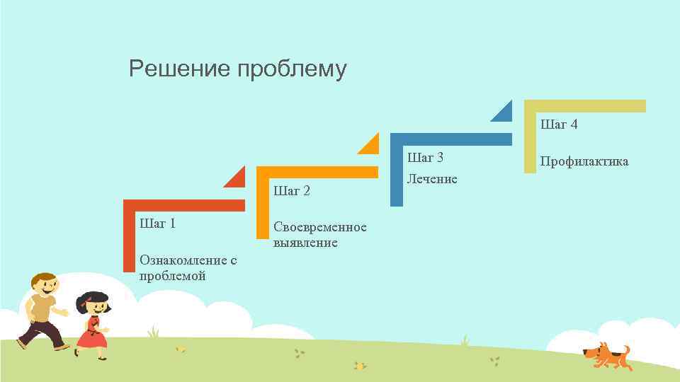 Решение проблему Шаг 4 Шаг 2 Шаг 1 Ознакомление с проблемой Своевременное выявление Шаг