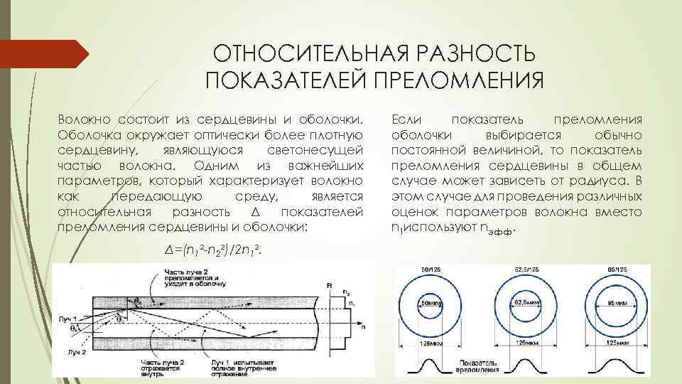 Разность показателей