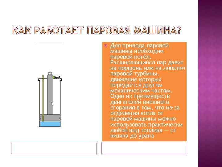  Для привода паровой машины необходим паровой котёл. Расширяющийся пар давит на поршень или