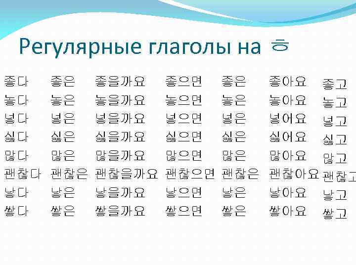 Регулярные глаголы на ㅎ 좋다 놓다 넣다 싫다 많다 괜찮다 낳다 쌓다 좋은 놓은