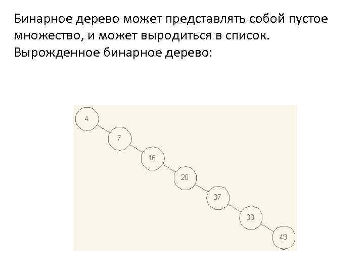 Бинарное дерево может представлять собой пустое множество, и может выродиться в список. Вырожденное бинарное