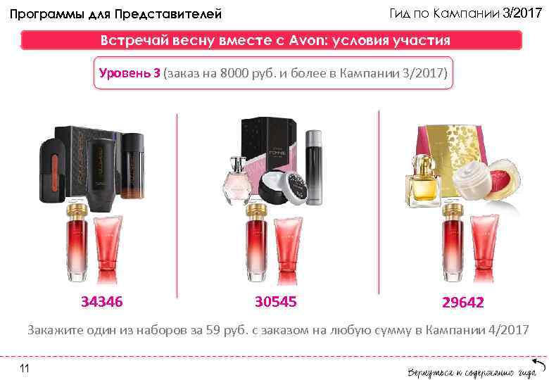 Гид по Кампании 3/2017 Программы для Представителей Встречай весну вместе с Avon: условия участия