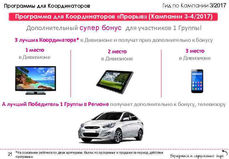 Гид по Кампании 3/2017 Программы для Координаторов Программа для Координаторов «Прорыв» (Кампании 3 -4/2017)