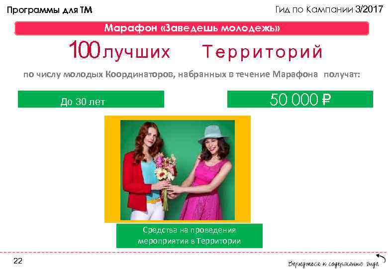 Гид по Кампании 3/2017 Программы для ТМ Марафон «Заведешь молодежь» 100 лучших Территорий по